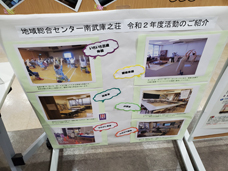 �ߘa2�N�x�@���ɒn�搶�U�w�K�t�F�A�i�Z���^�[�앐�ɔV���j�p�l���W��