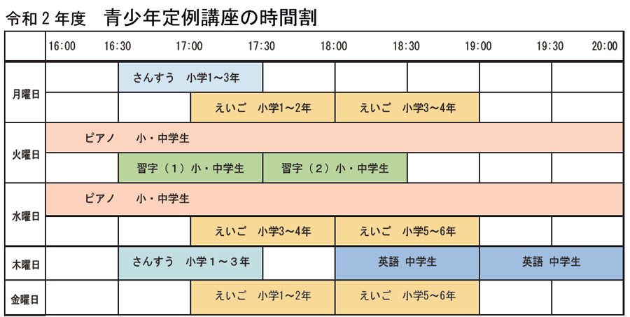 ���N���u���̎��Ԋ�