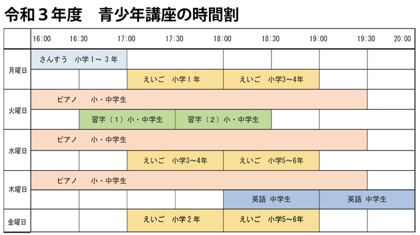 ���N�u���̎��Ԋ�