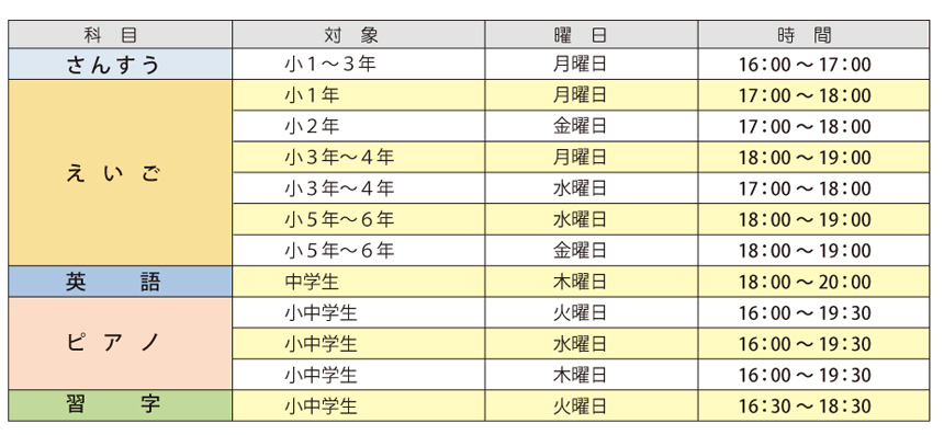 ���N�u���̊J�n��