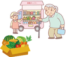 高齢者に役立つお買い物情報