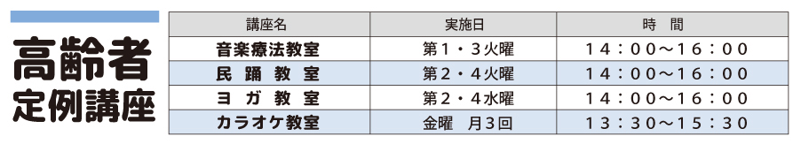 �ߘa3�N����Ғ��u���i�Z���^�[�앐�ɔV���j