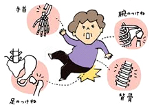 ���𗧂��u��